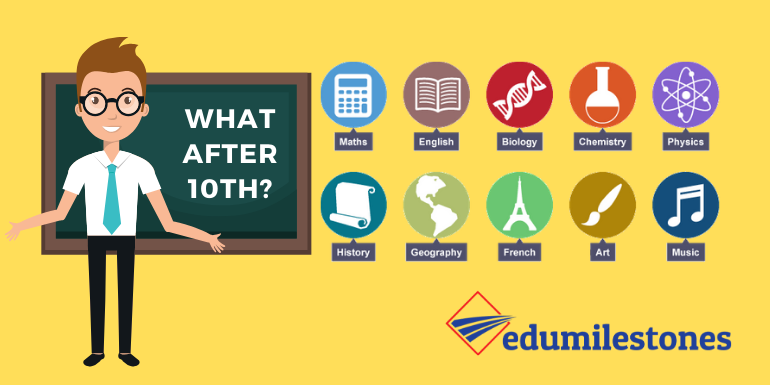 What After 10th Career Counselling For 10th Class In 2024